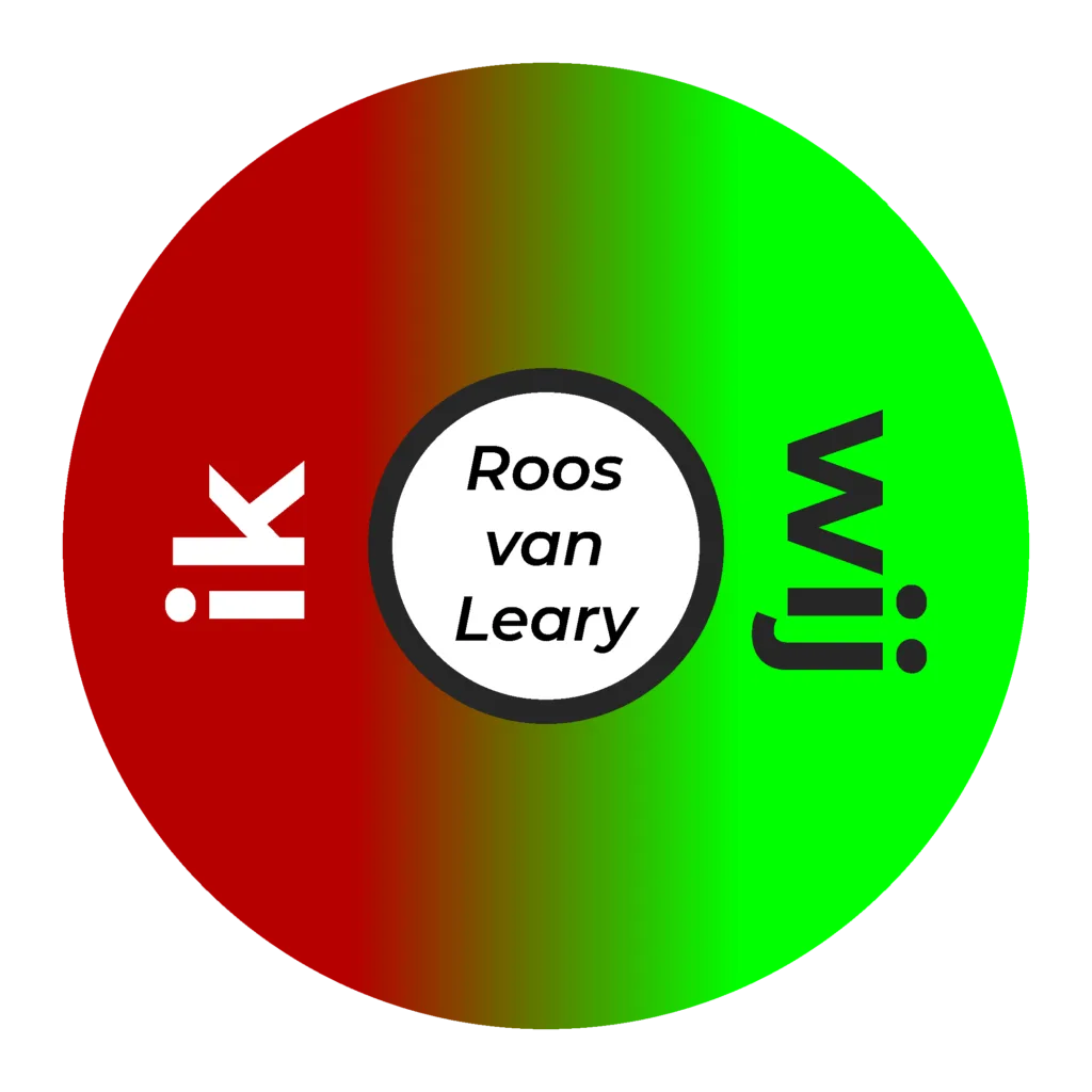 Roos van Leary in twee helften (ik en wij) ipv in acht delen. De linker helft omvat de actoren die op zichzelf gericht zijn en de rechter helft staat voor de groepsgerichte individuen.
