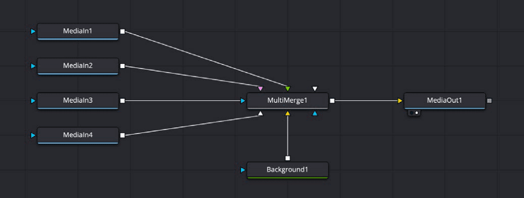 Multi Merge en Depth Map FX