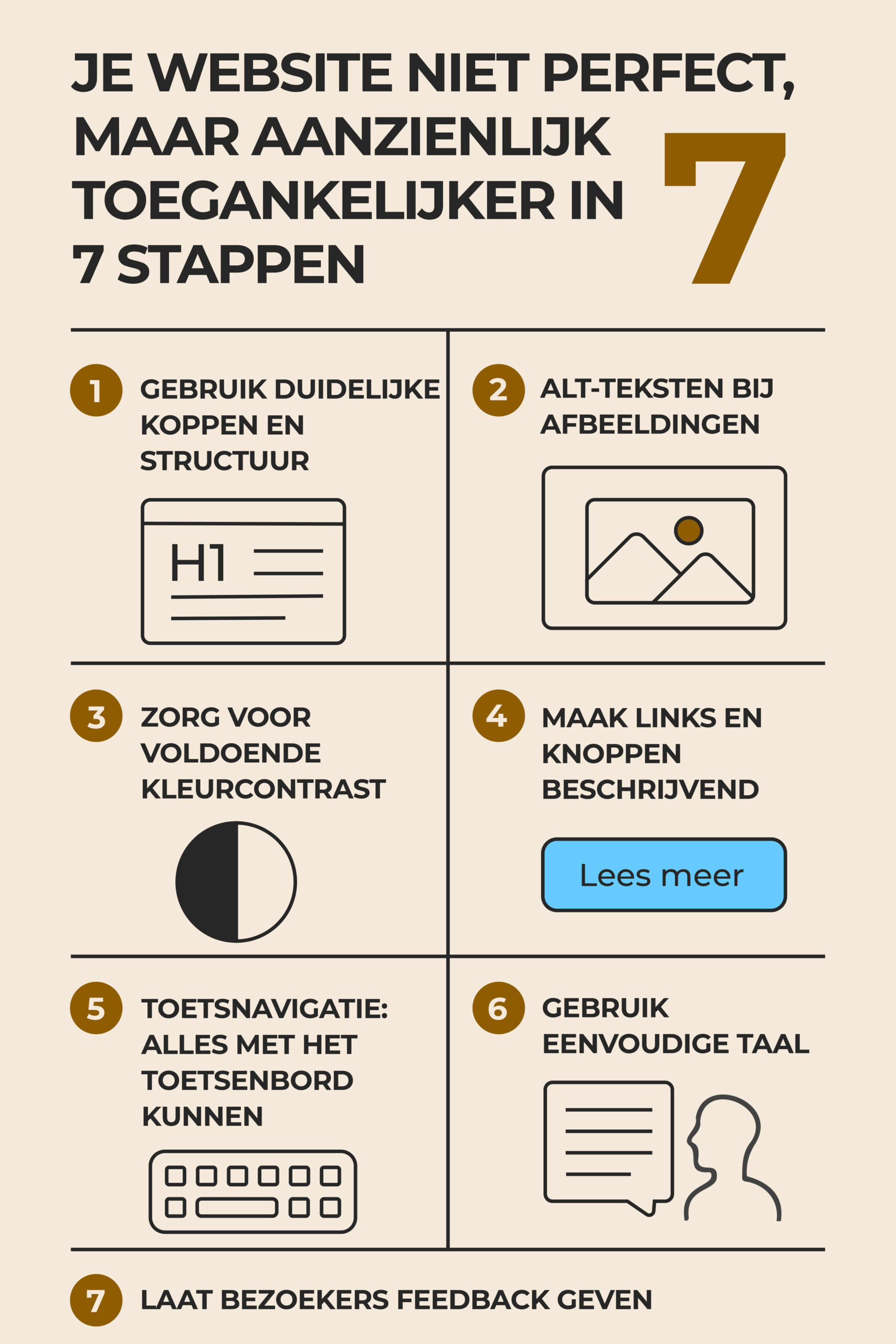 Infographic "Je website niet perfect, maar aanzienlijk toegankelijker in 7 stappen".